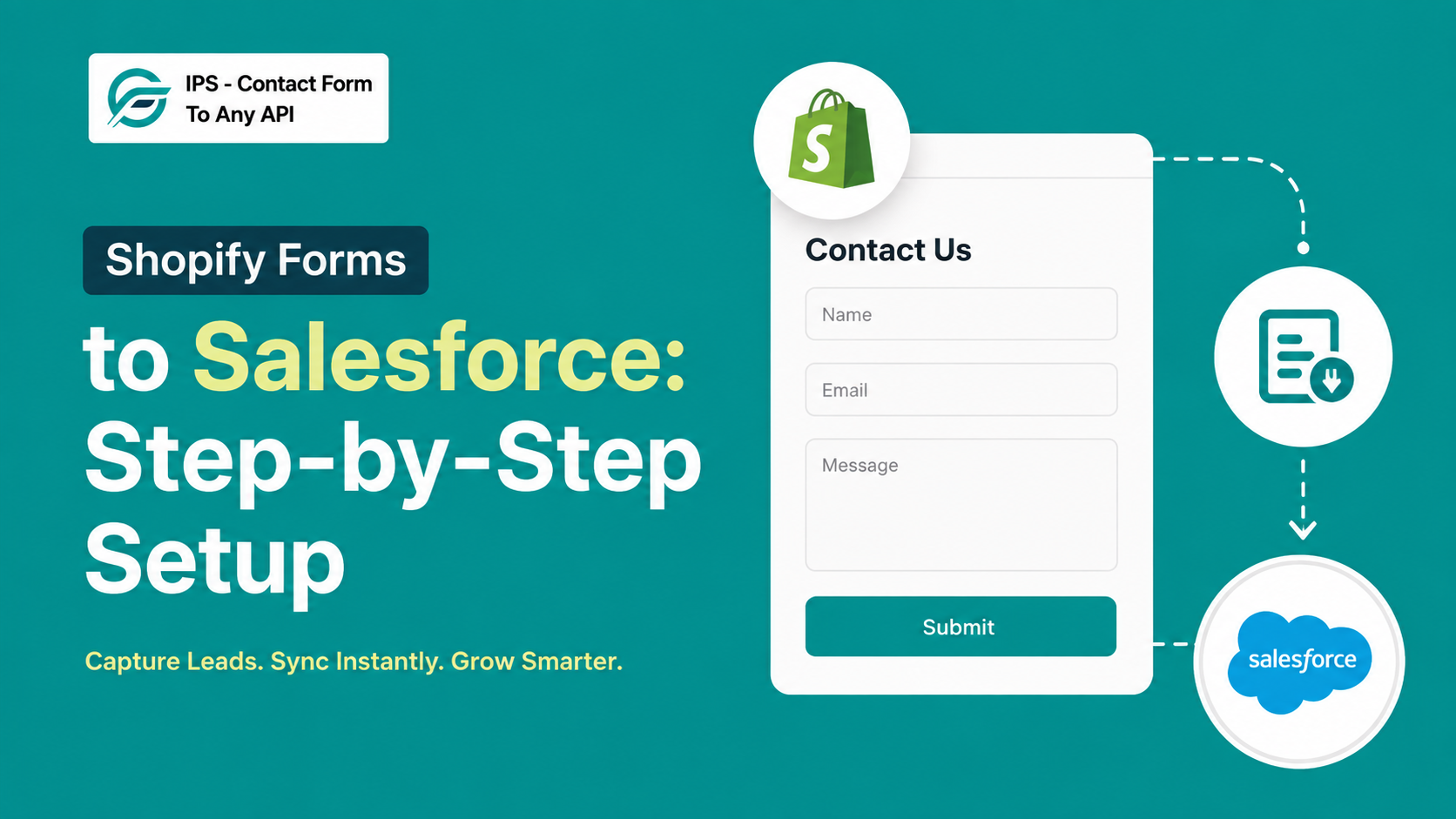 Shopify Forms to Salesforce