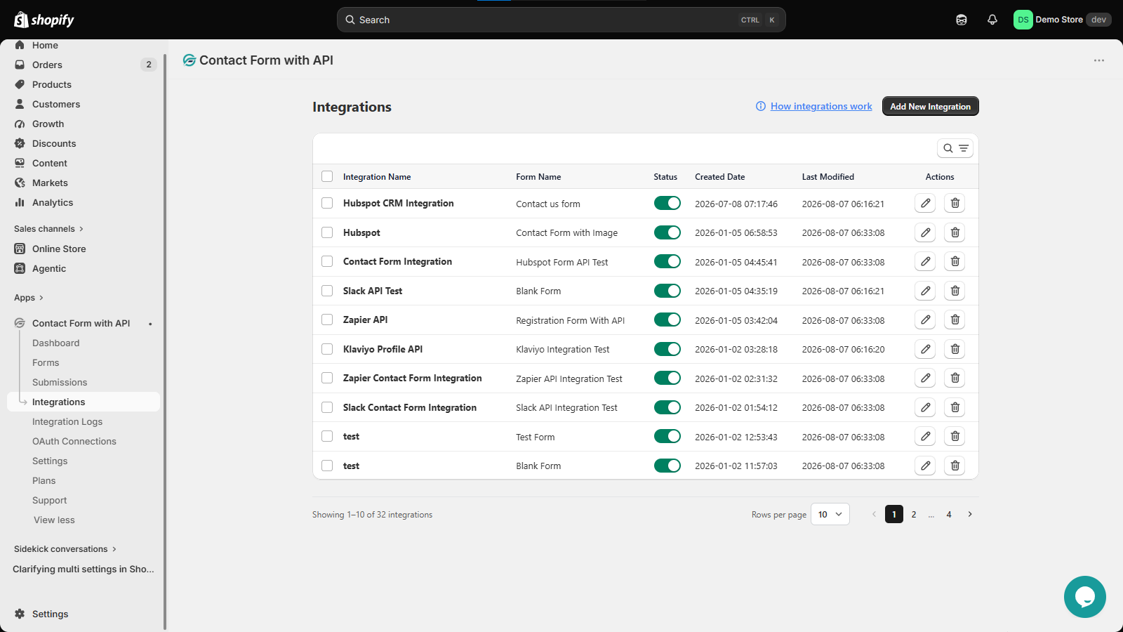 Integrations